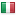 iiba.ie server is located in Italy